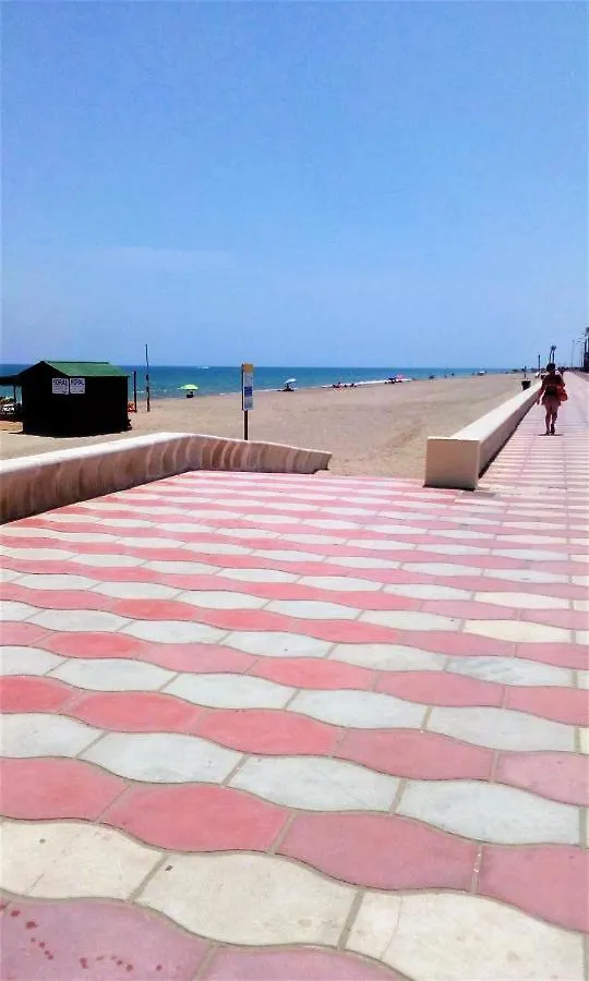 Estudio Frente Al Mar Roquetas de Mar